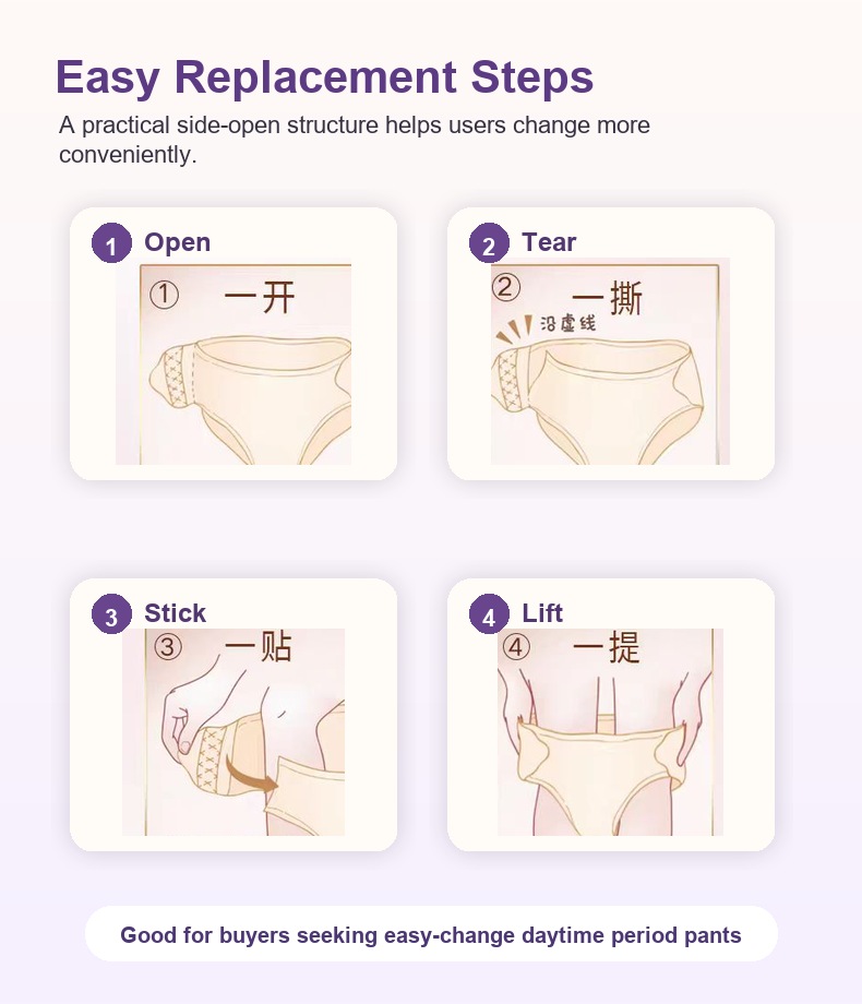 Four-step side-open replacement guide