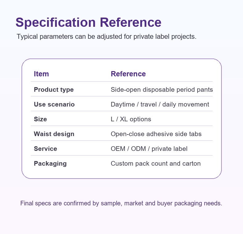 Specification reference for private label buyers