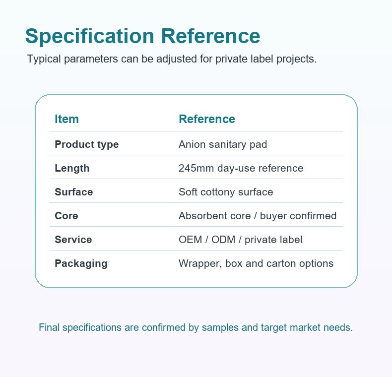 Specification reference for OEM buyers