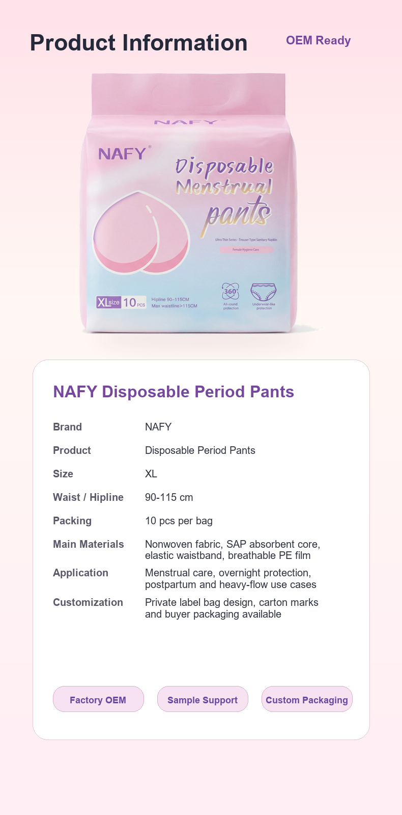 period pants product detail information card for OEM inquiry readiness