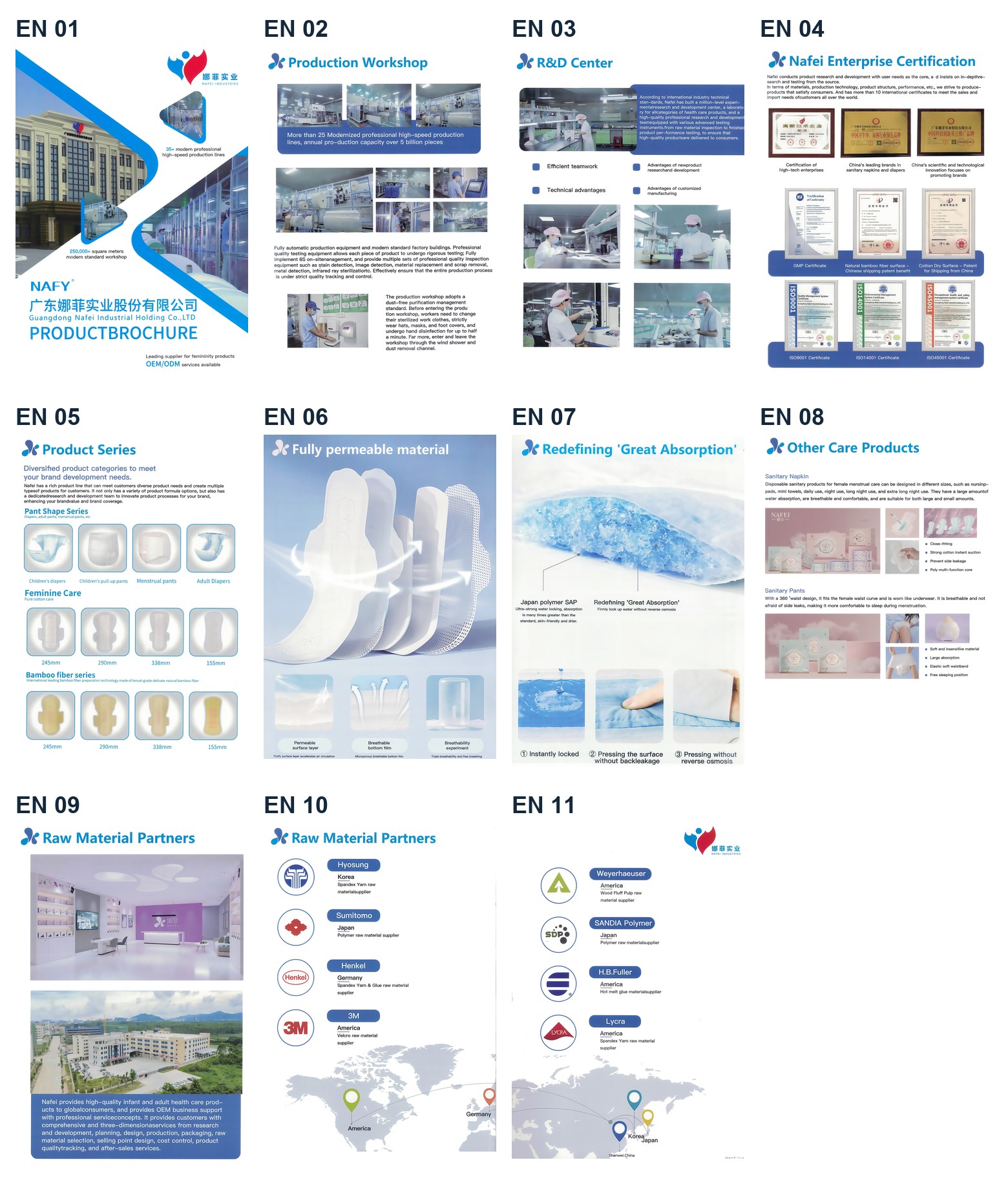 real factory and hygiene product images for OEM sourcing review